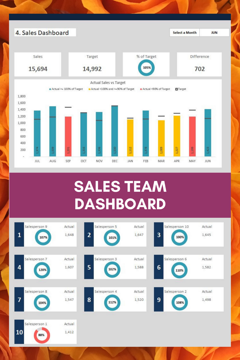 Biz Infograph | 273 Pharmacy Ave, Scarborough, ON M1L 3E9, Canada | Phone: (437) 219-8199