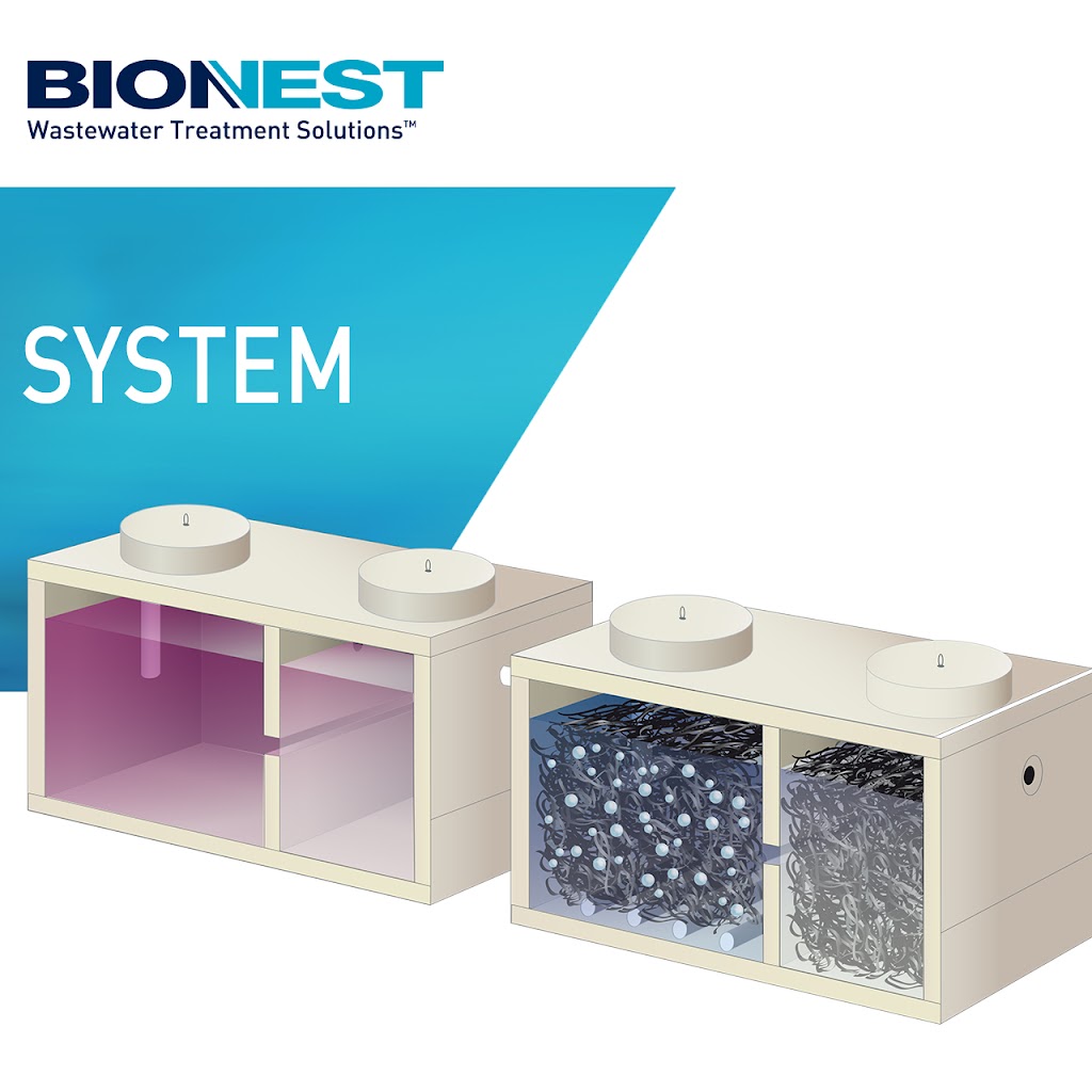 Bionest | 2147 Petawawa Blvd, Pembroke, ON K8A 7G8, Canada | Phone: (613) 735-5203