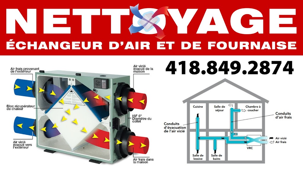 AIR VAP NETTOYEUR inc. | 1532 Rue Jacques-Bédard, Québec, QC G3G 0B8, Canada | Phone: (418) 849-2874