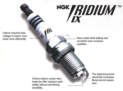 ClubPlug.ca - NGK Canada Spark Plugs | 496 Rue Charles-Pimparé, Laval, QC H7L 5V9, Canada | Phone: (866) 772-7584