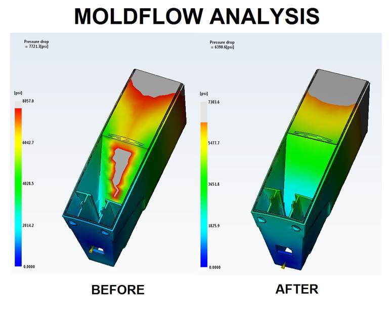 Precision Injection Molding Inc. | 20133 102 Ave #4, Langley City, BC V1M 4B4, Canada | Phone: (604) 888-2552