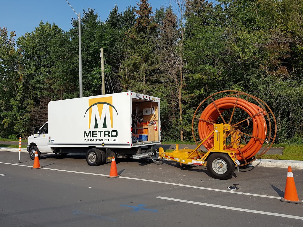 Metro Infrastructure | 10 Edvac Dr, Brampton, ON L6S 5P2, Canada | Phone: (905) 793-3343