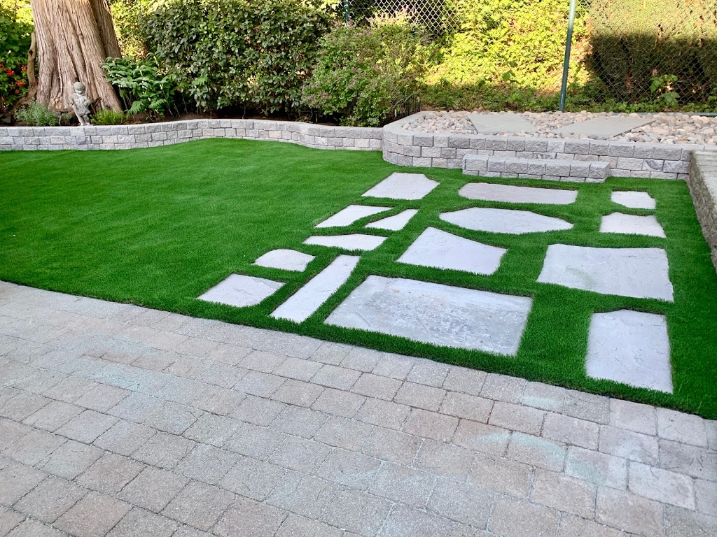 North Western Synthetic Grass | 201-5327 192 St, Surrey, BC V3S 8E5, Canada | Phone: (778) 242-8833