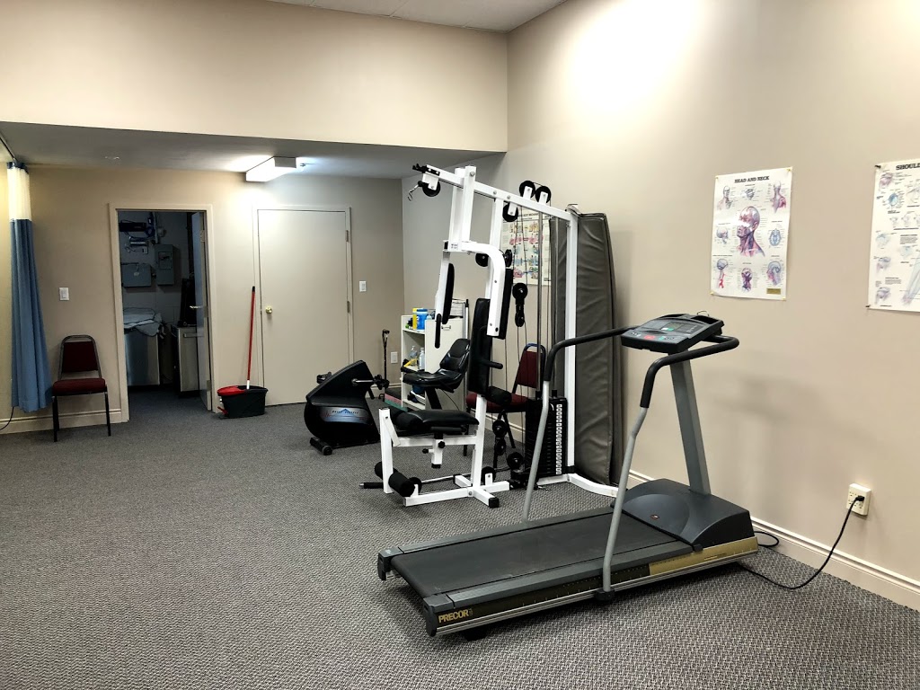 Focus Physiotherapy | 2007 Lawrence Ave W #11, York, ON M9N 3V1, Canada | Phone: (416) 244-3810