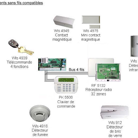 CorpoSolution | 2700 Rue Jean-Perrin Suite 118, Québec, QC G2C 1S9, Canada | Phone: (833) 332-6776