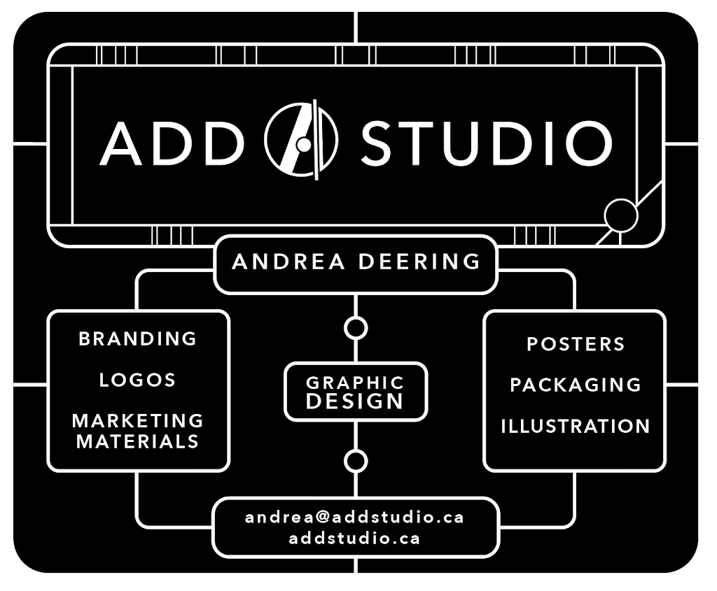 Add Studio | 210 Union Blvd, Kitchener, ON N2M 2S8, Canada | Phone: (519) 589-1882