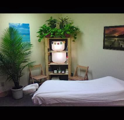 David Kimball Massage Therapy | 1400 Sweet Home Rd, Buffalo, NY 14228, USA | Phone: (716) 864-1563