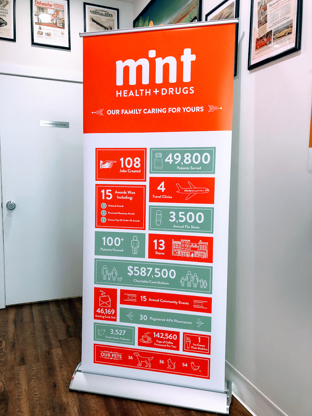 Mint Health + Drugs Church Street | 10631 96 St, Edmonton, AB T5H 2J1, Canada | Phone: (780) 426-7701