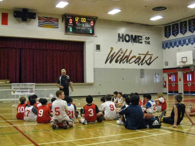 Victory Sports Camps - dba Balloholics | mail only, 5250 Victory St, Burnaby, BC V5J 5H2, Canada | Phone: (604) 800-3539