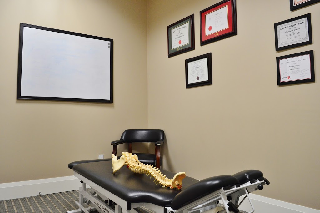 Proactive Health & Performance - Sports Injury, Physiotherapy &  | 14 Parr Blvd #6, Bolton, ON L7E 4H1, Canada | Phone: (905) 533-5033