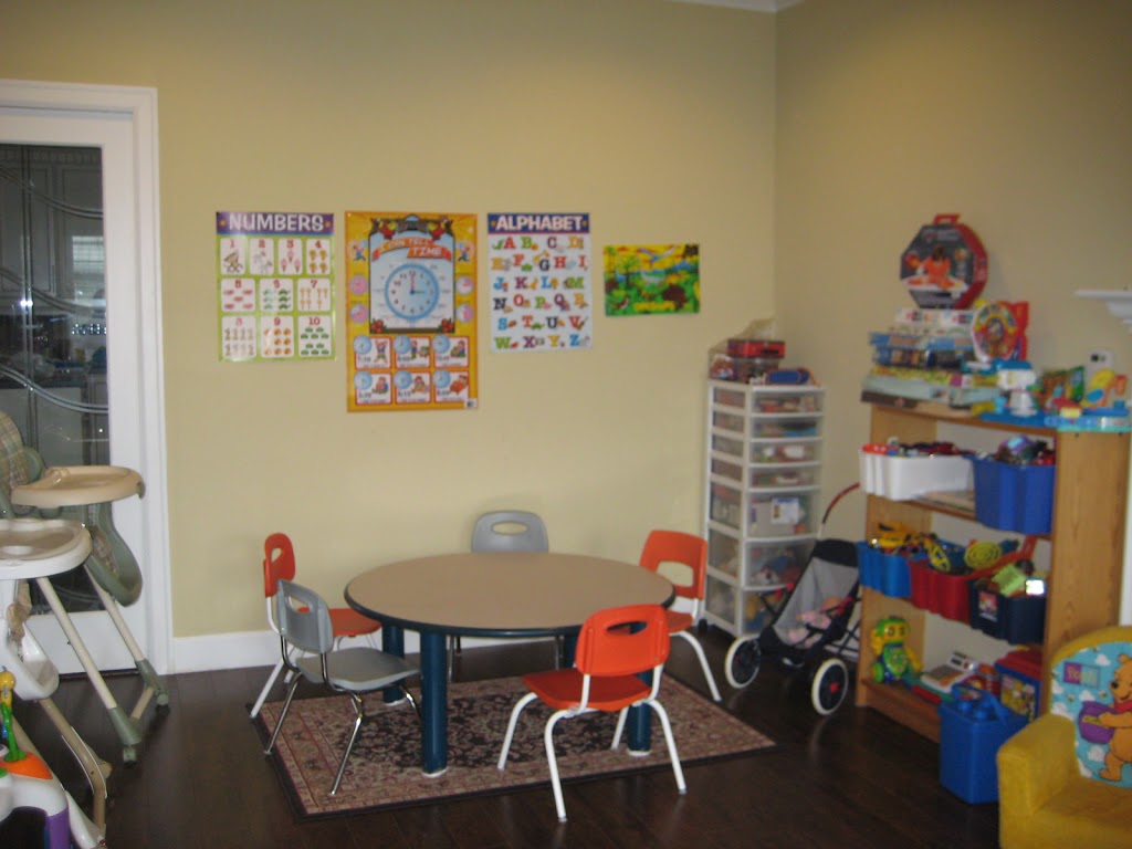 Creative Angels Daycare Centre | 21179 83b Ave, Langley City, BC V2Y 0C3, Canada | Phone: (604) 881-9010