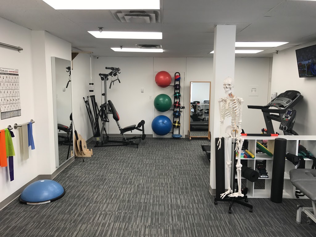 Dena Sports Physiotherapy | 7005 Chemin Kildare #18, Côte Saint-Luc, QC H4W 1C1, Canada | Phone: (514) 900-3959