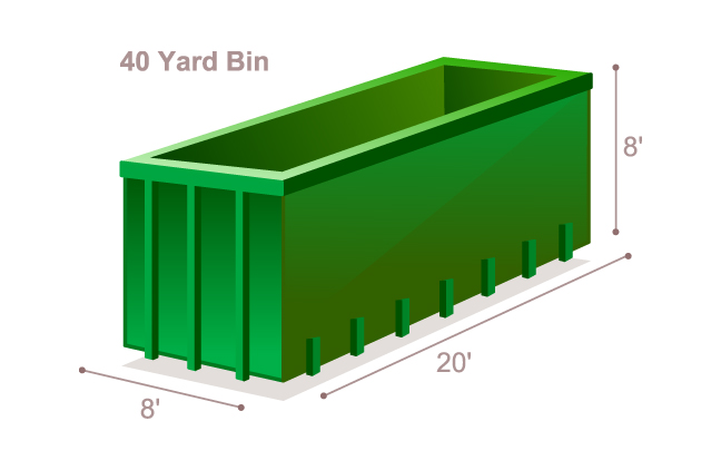 Bin Rental Kelowna | 3025 Wales Rd, West Kelowna, BC V1Z 2A7, Canada | Phone: (778) 849-9255