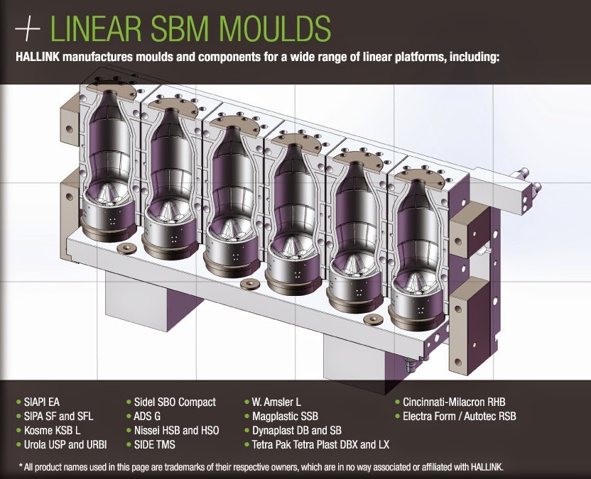 Hallink Moulds Inc | 284 Pinebush Rd, Cambridge, ON N1T 1Z6, Canada | Phone: (519) 624-9720