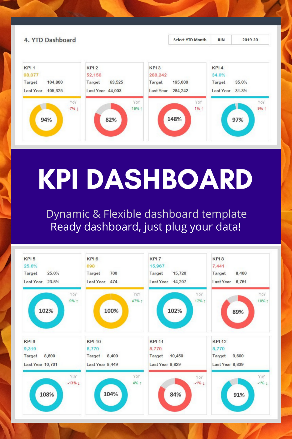 Biz Infograph | 273 Pharmacy Ave, Scarborough, ON M1L 3E9, Canada | Phone: (437) 219-8199