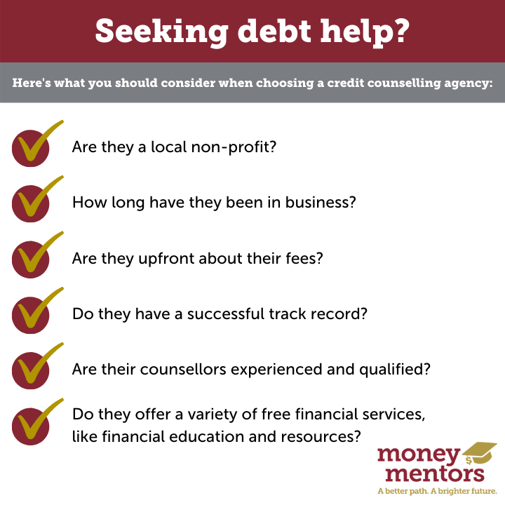 Money Mentors Red Deer | 6740 Johnstone Dr #104, Red Deer, AB T4P 3Y2, Canada | Phone: (888) 294-0076