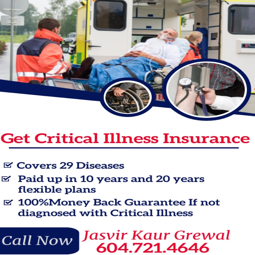 Supervisa insurance, Life insurance,Travel Insurance | 12628 97a Ave, Surrey, BC V3V 2H5, Canada | Phone: (604) 721-4646