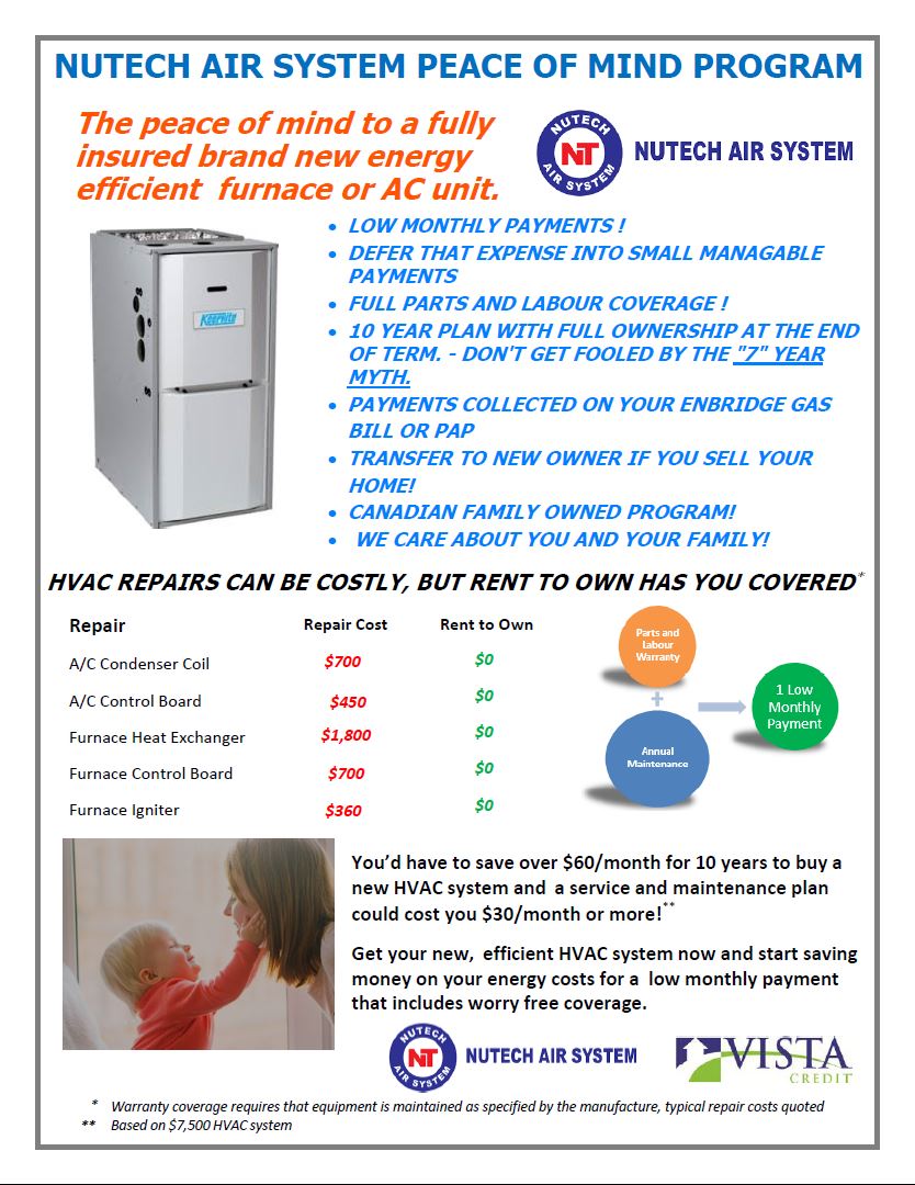 Nutech Air System | 3 Finlayson Crescent, Brampton, ON L6R 0H5, Canada | Phone: (647) 244-0432