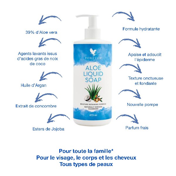 Shamyous Forever living Brossard Quebec | 1855 Rue Talleyrand, Brossard, QC J4W 2Y9, Canada | Phone: (514) 562-6165