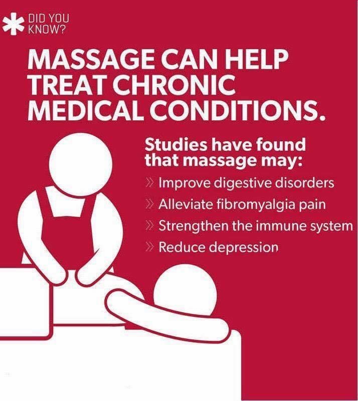 Care N Massage & Wellness | 4819 Hankin St B298, Thorsby, AB T0C 2P0, Canada | Phone: (780) 223-3511