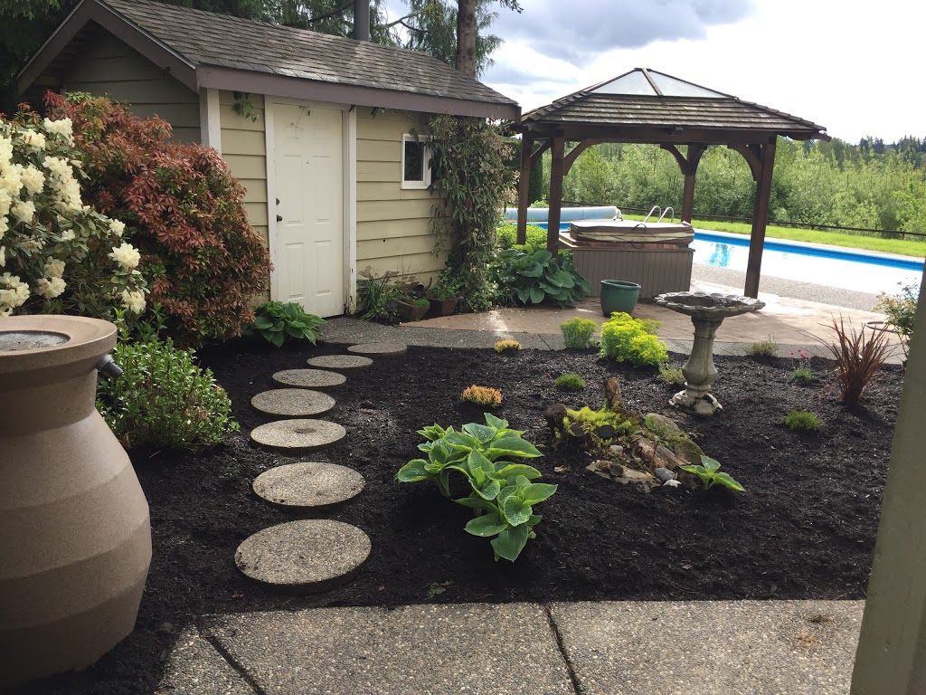WestView Landscape Services | 21490 84 Ave, Langley City, BC V1M 2M1, Canada | Phone: (604) 308-1803