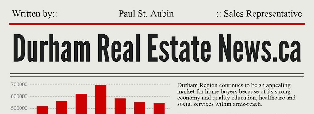 Paul St. Aubin - Durham Real Estate News | 501 Brock St S unit 1a, Whitby, ON L1N 4K8, Canada | Phone: (905) 718-6399