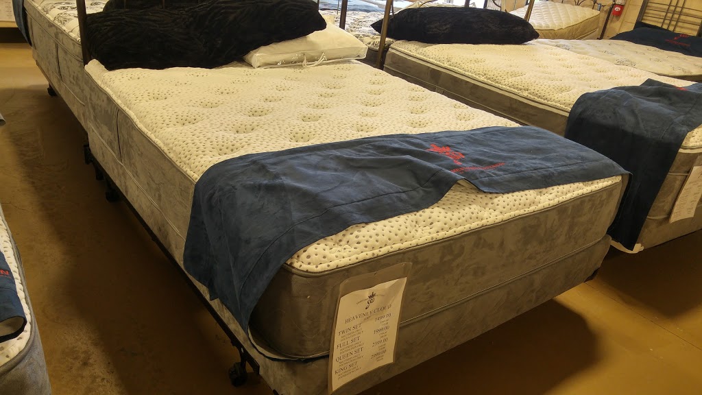 Jamestown Mattress Co. | 6412 S Transit Rd, Lockport, NY 14094, USA | Phone: (716) 210-3198