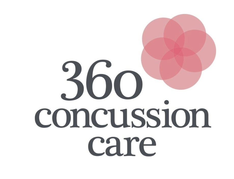 360 Concussion Care | 2451 Riverside Dr., Ottawa, ON K1H 7X7, Canada | Phone: (613) 668-0360