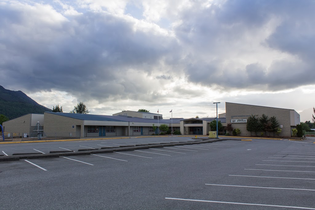 Unsworth Elementary | 5685 Unsworth Rd, Chilliwack, BC V2R 4P5, Canada | Phone: (604) 858-4510