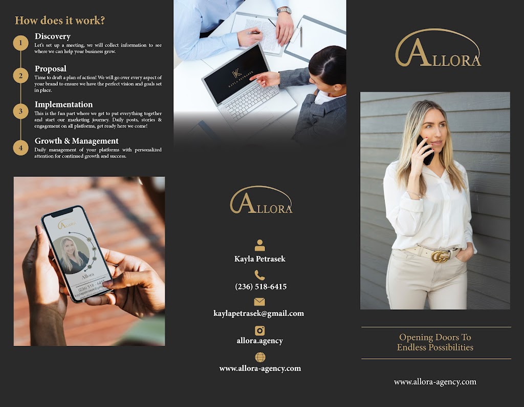 Allora Marketing Agency | East Vancouver, Vancouver, BC V5S 3B6, Canada | Phone: (236) 518-6415