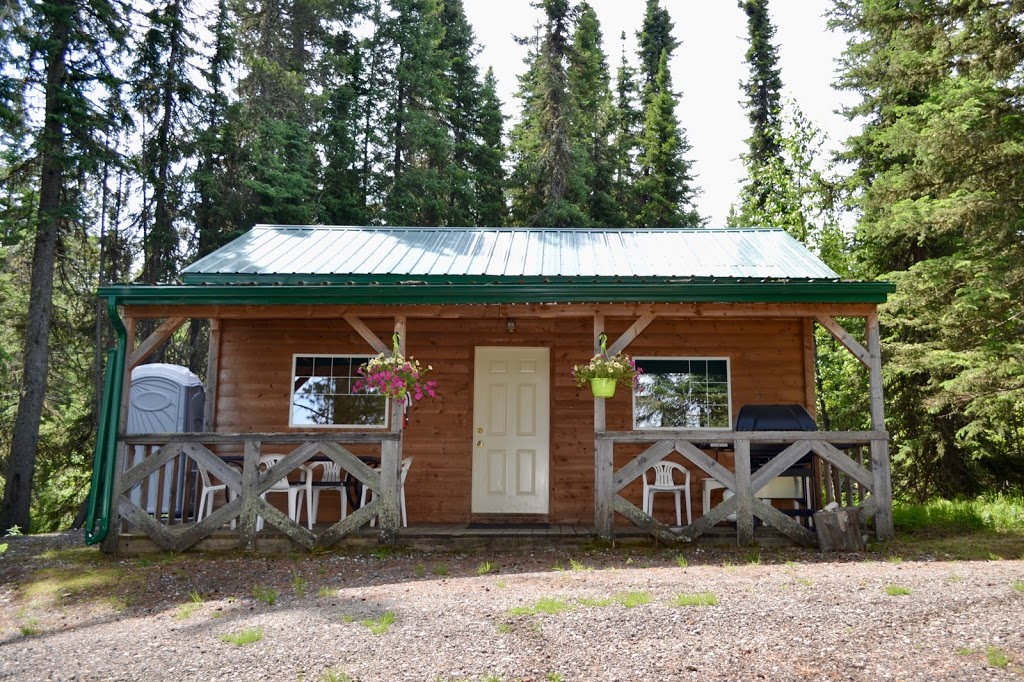 Schotts Lake RV & Guest Ranch Inc. | 33037, Range Rd 71, Mountain View County, AB T0M 1X0, Canada | Phone: (403) 638-4464