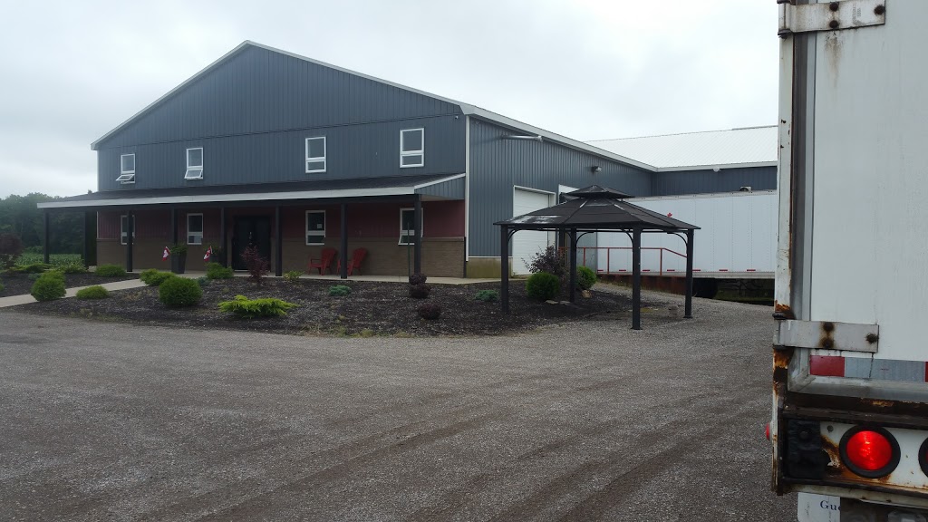 S & I Agricultural Commodities | Norfolk County Hwy 24, St Williams, ON N0E 1P0, Canada | Phone: (519) 420-9286