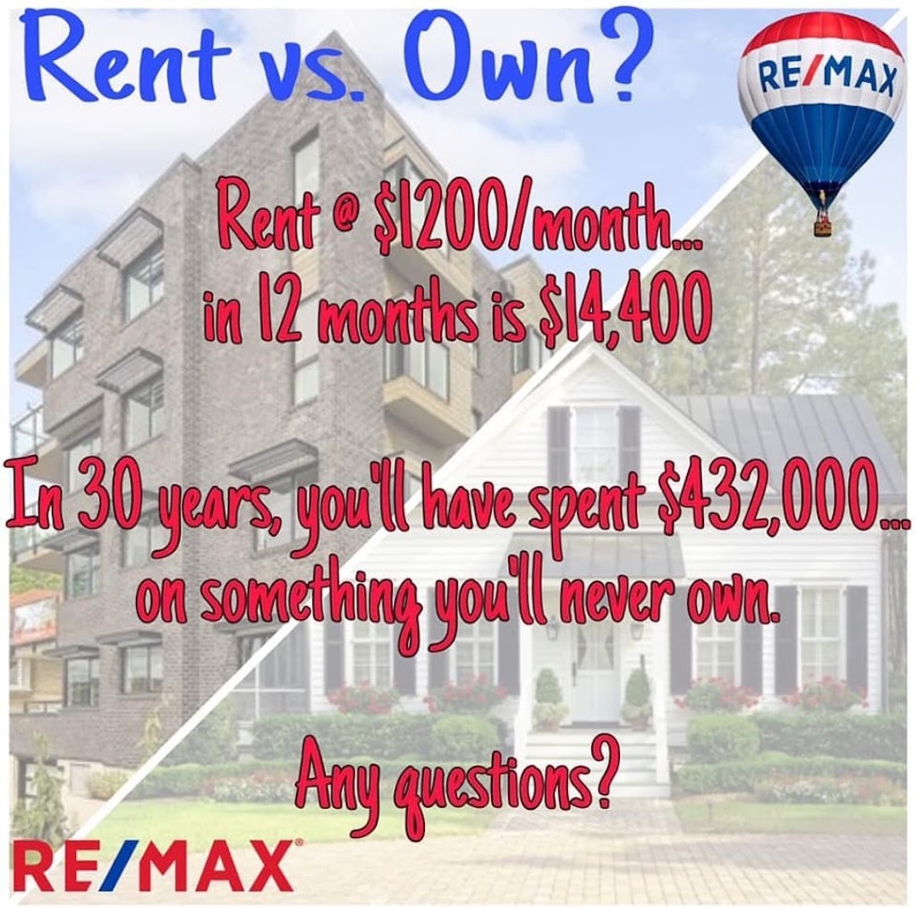 Tedd Mayer | RE/MAX Affiliates Realty Ltd. Brokerage | 747 Silver Seven Rd, Ottawa, ON K2V 0H2, Canada | Phone: (613) 798-6364