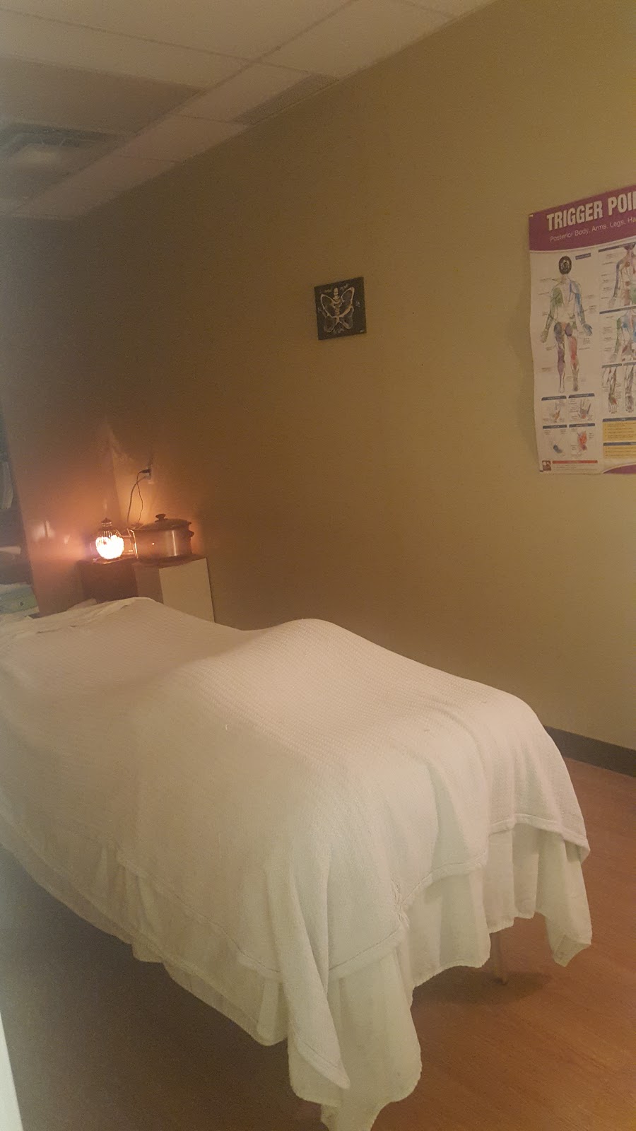 StoonRMT - Acupuncture | 606 22 St W #3, Saskatoon, SK S7M 5W2, Canada | Phone: (306) 954-1588