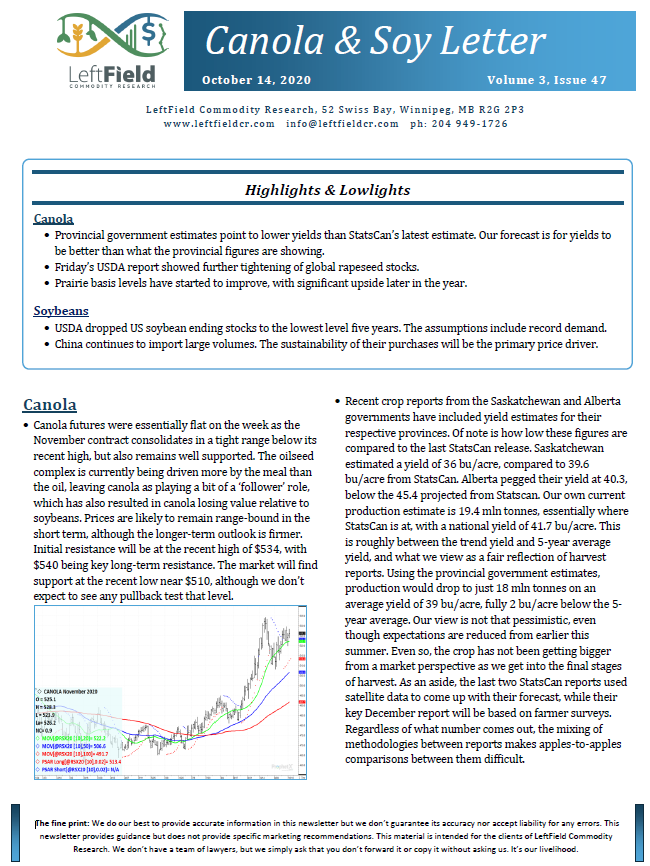 Leftfield Commodity Research | Swiss Bay, Winnipeg, MB R2G 2P3, Canada | Phone: (204) 949-1726