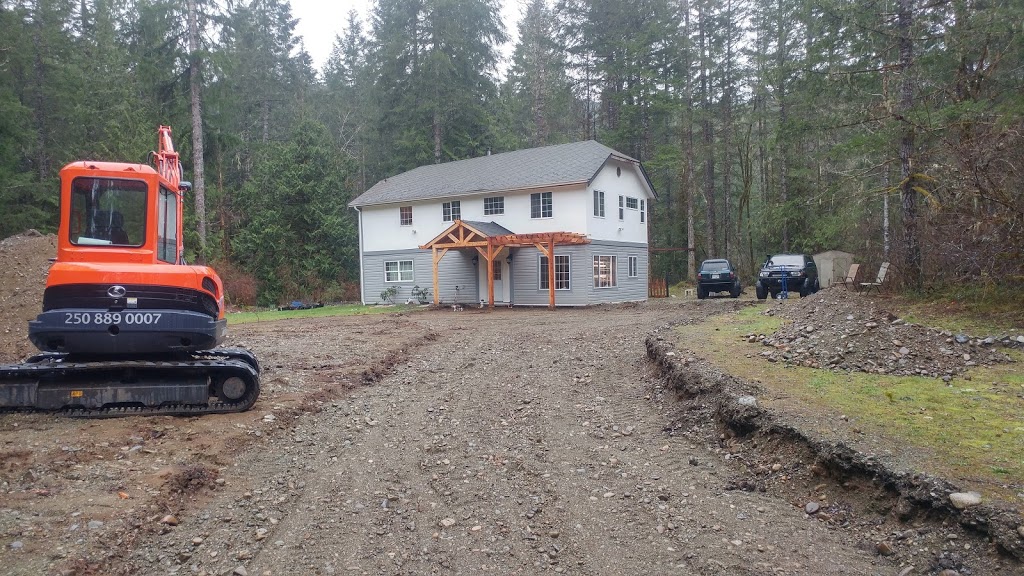Pacific Group Developments | 3875 Tillicum Rd, Victoria, BC V8Z 4J4, Canada | Phone: (250) 889-0007