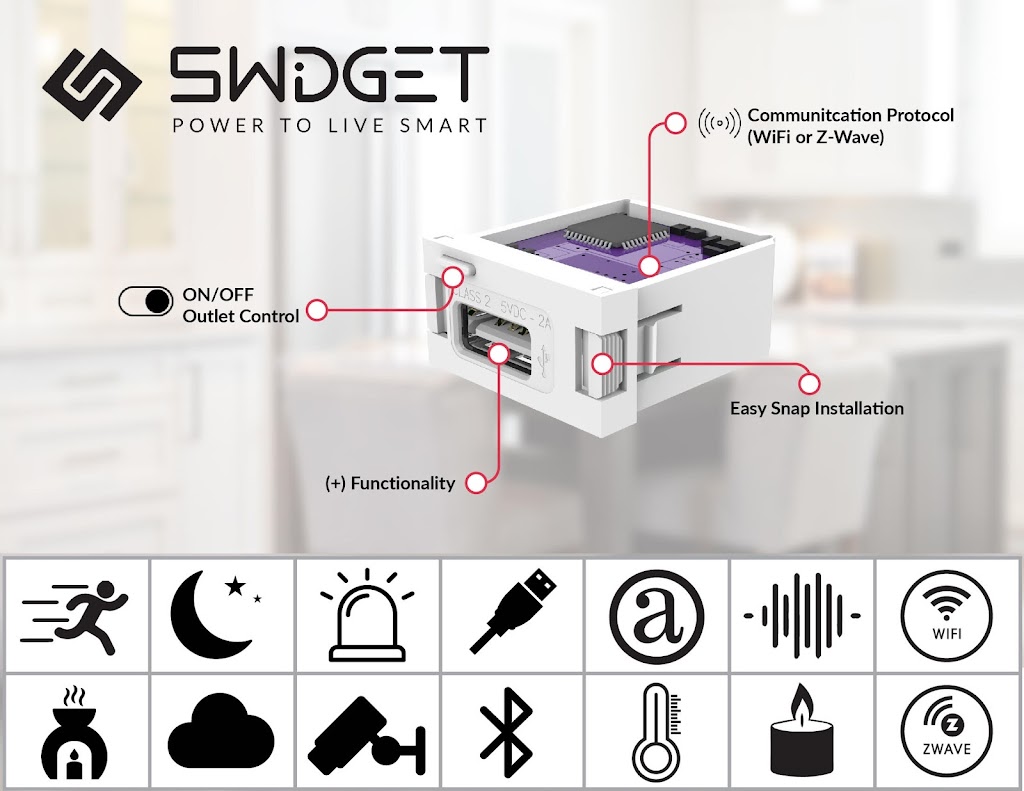 Swidget | 677 Innovation Dr #6, Kingston, ON K7K 7E6, Canada | Phone: (833) 303-3433