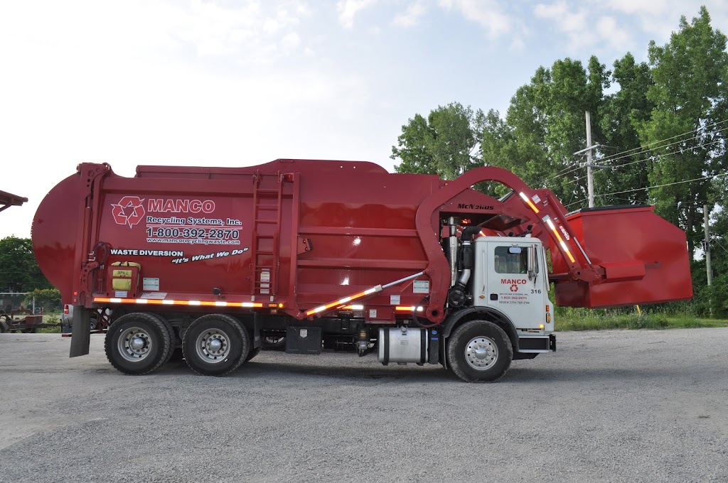 Manco Recycling Systems | Enviro Park Ln, Napanee, ON K7R 4C6, Canada | Phone: (613) 354-1822