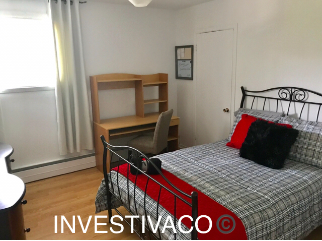 Investivaco | 258 Rue des Tuileries, Chicoutimi, QC G7J 4Y8, Canada | Phone: (418) 290-5610