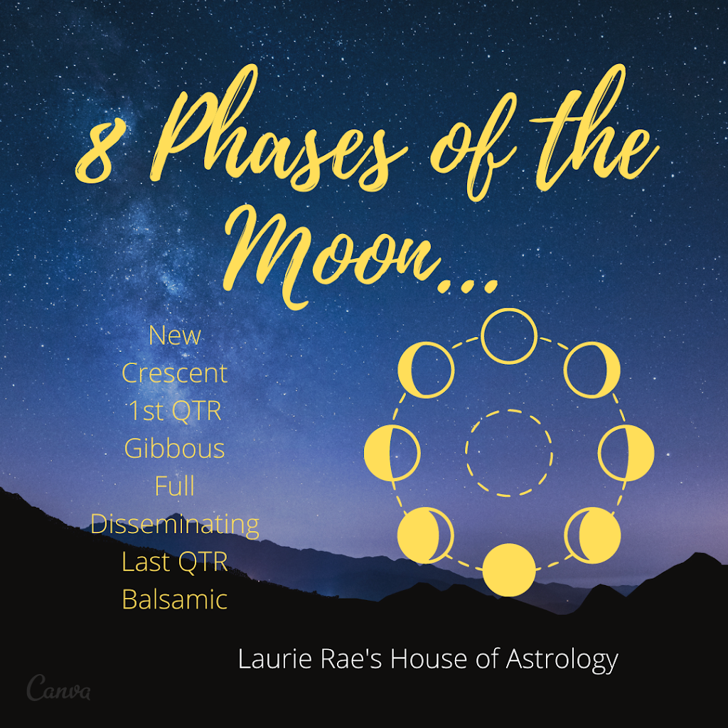 Laurie Raes House of Astrology | 100 Sheep River Dr, Okotoks, AB T1S 1V3, Canada | Phone: (587) 437-3520