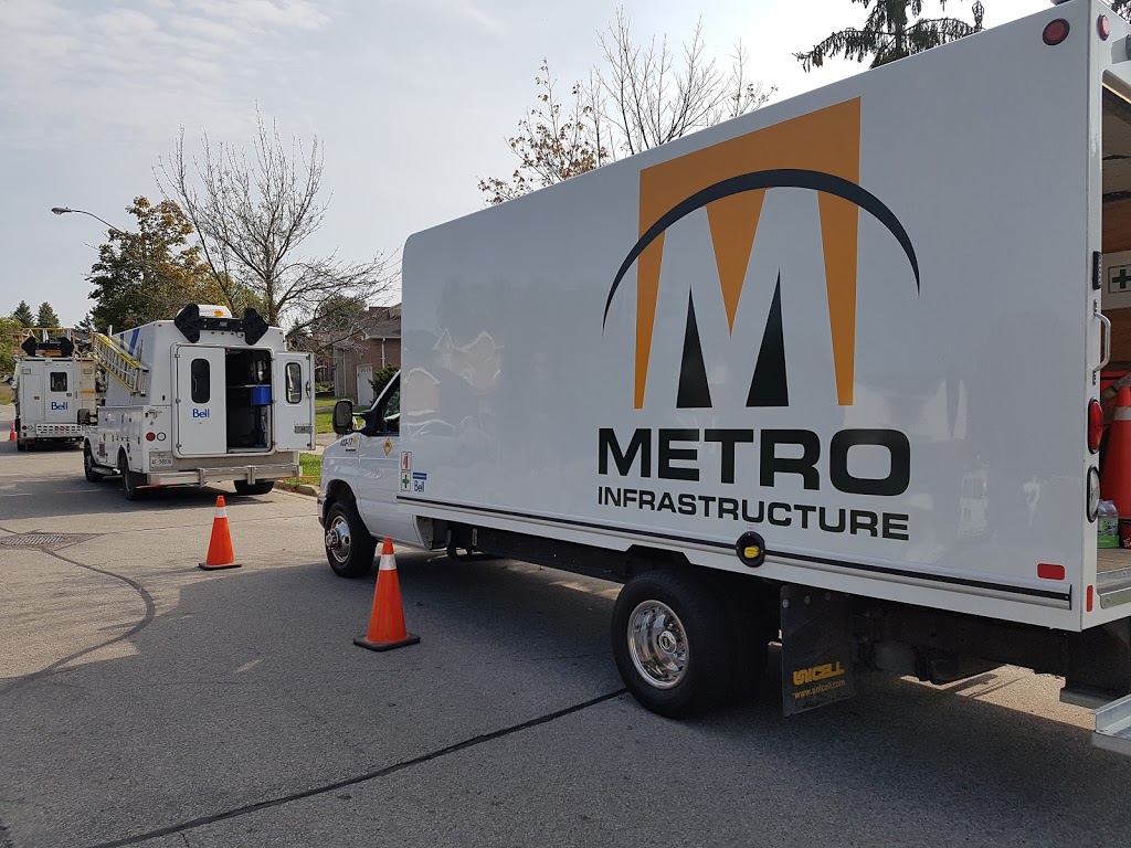 Metro Infrastructure | 10 Edvac Dr, Brampton, ON L6S 5P2, Canada | Phone: (905) 793-3343