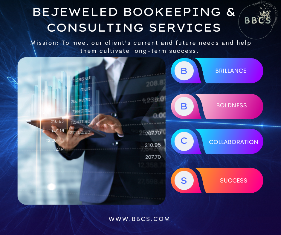 Bejeweled Bookkeeping Services | 107 Honeygold Dr, Halifax, NS B3R 1X4, Canada | Phone: (902) 329-3006