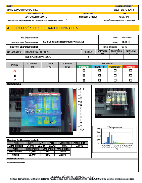 Services RL (Services dÉlectro Techniques RL) inc. | 1505 Boulevard Saint-Charles, Saint-Charles-de-Drummond, QC J2C 4Z6, Canada | Phone: (819) 850-0460