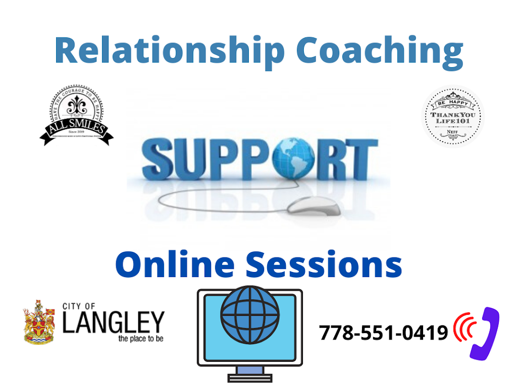 Stefan Neff Marriage & Relationship Coach | 5440 201a St #18, Langley City, BC V3A 1S8, Canada | Phone: (778) 551-0419