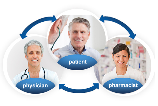 Rutland Medical Pharmacy | 203-285 Aurora Crescent, Kelowna, BC V1X 7N6, Canada | Phone: (778) 753-7070