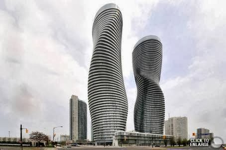 Kingsway Real Estate: Benny Lin | 151 City Centre Dr #300, Mississauga, ON L5B 1M7, Canada | Phone: (905) 268-1000