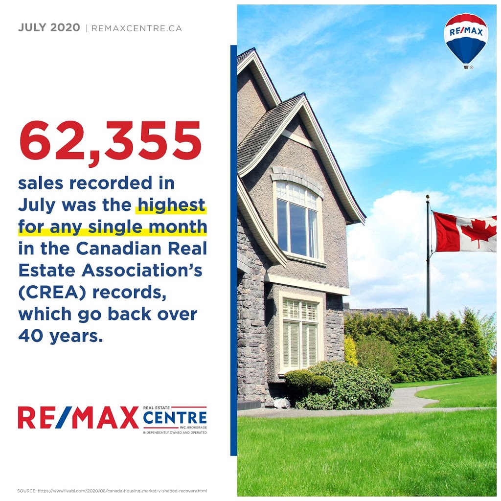 Dan Simpson-RE/MAX Real estate cr | 766 Hespeler Rd, Cambridge, ON N3H 5L8, Canada | Phone: (519) 623-6200
