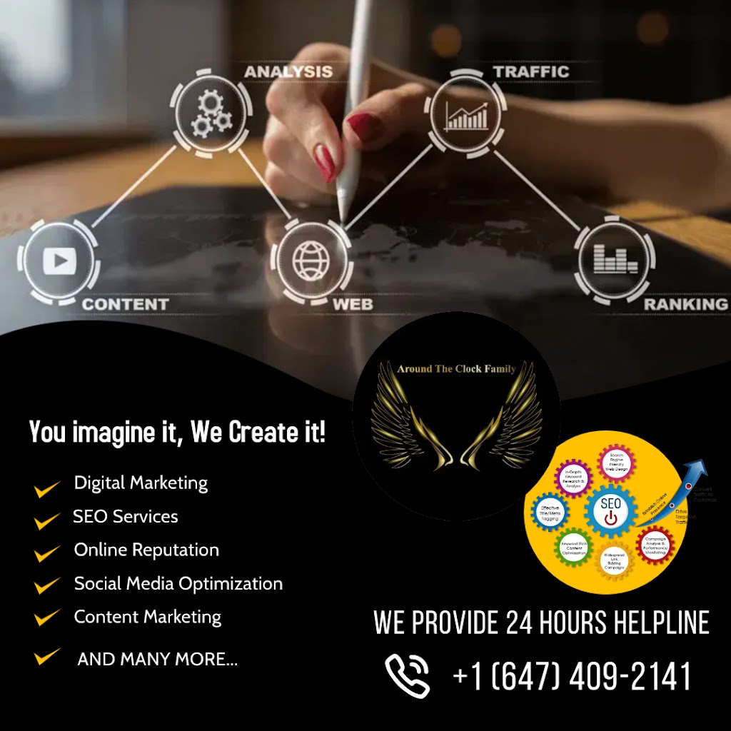 ATCF - Digital Marketing Agency | 56 Whitehouse Crescent, Brampton, ON L6P 1L6, Canada | Phone: (647) 409-2141