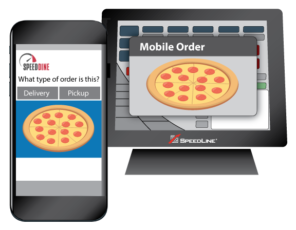 SpeedLine Solutions Inc. | Point of Sale | 3899 Mount Lehman Rd, Abbotsford, BC V2T 5W5, Canada | Phone: (888) 400-9185