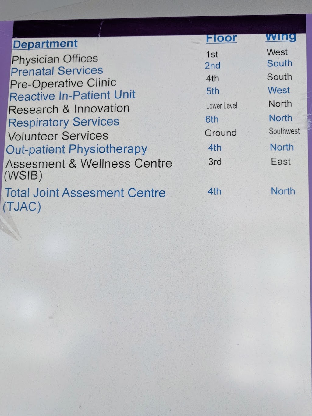 North York General Assessment & Wellness Centre - Physiotherapy  | 255 Consumers Rd Suite 220, North York, ON M2J 1R3, Canada | Phone: (416) 756-6976